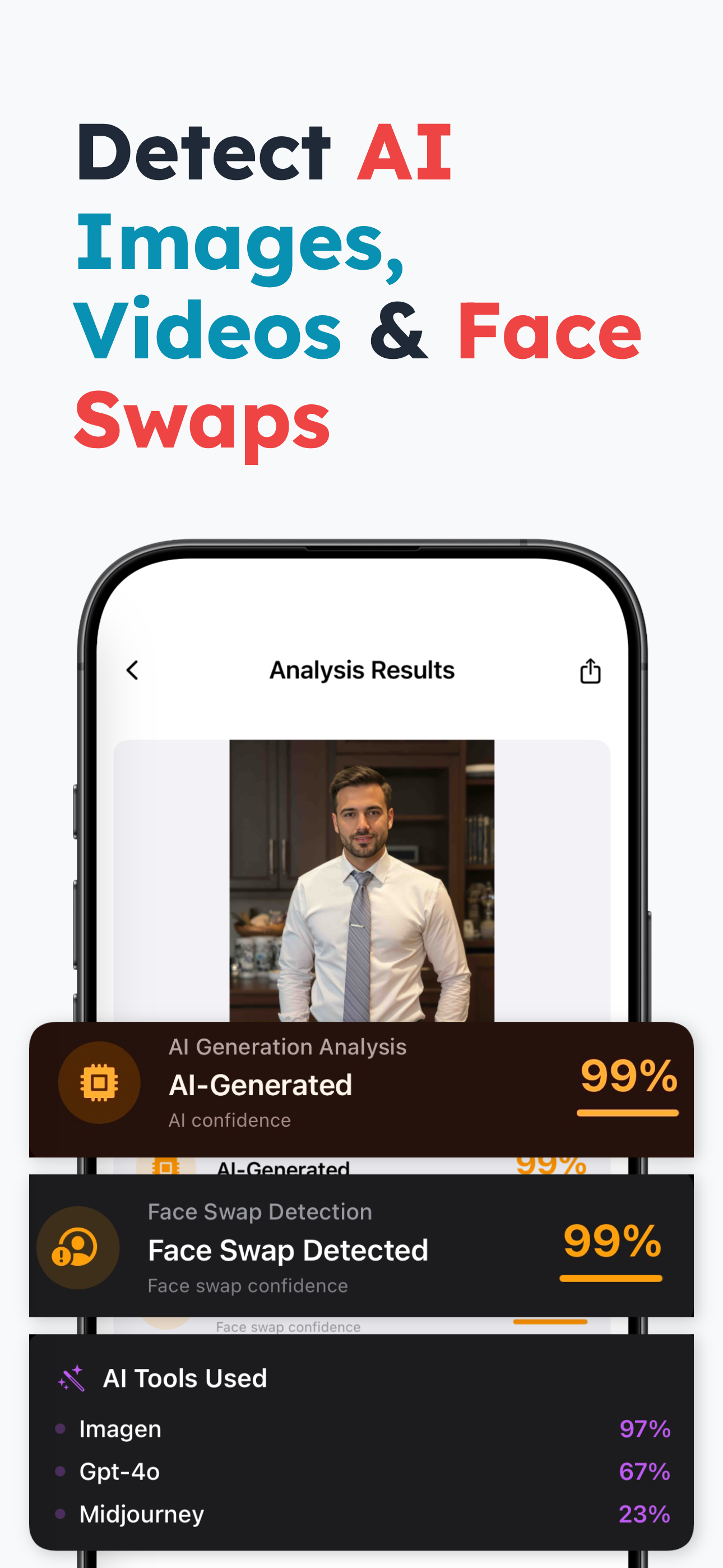 Truly: AI Detector