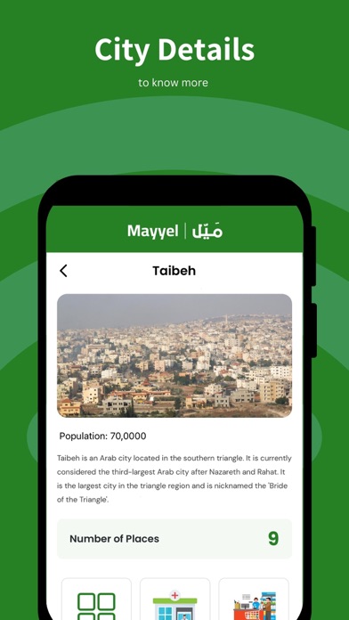 Mayyel - مَيّل iPhone screenshot 4 - Business app