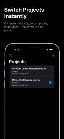 Unit Economics – UnitProfit iPhone screenshot