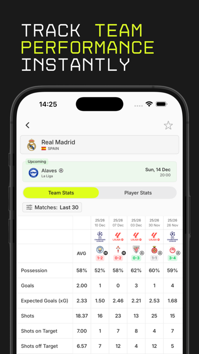 CopaStats: Player Stats App Screenshot 5 of 10