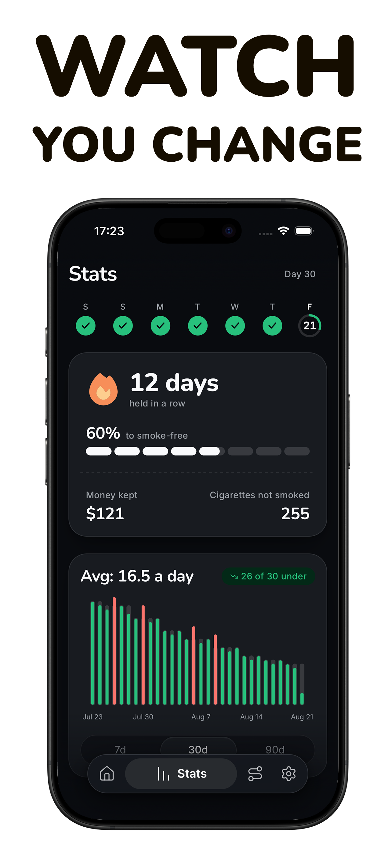 Quit Smoking Slowly: Smoless screenshot 4