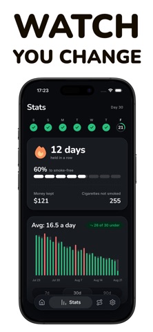 Quit Smoking Slowly: Smoless iPhone screenshot