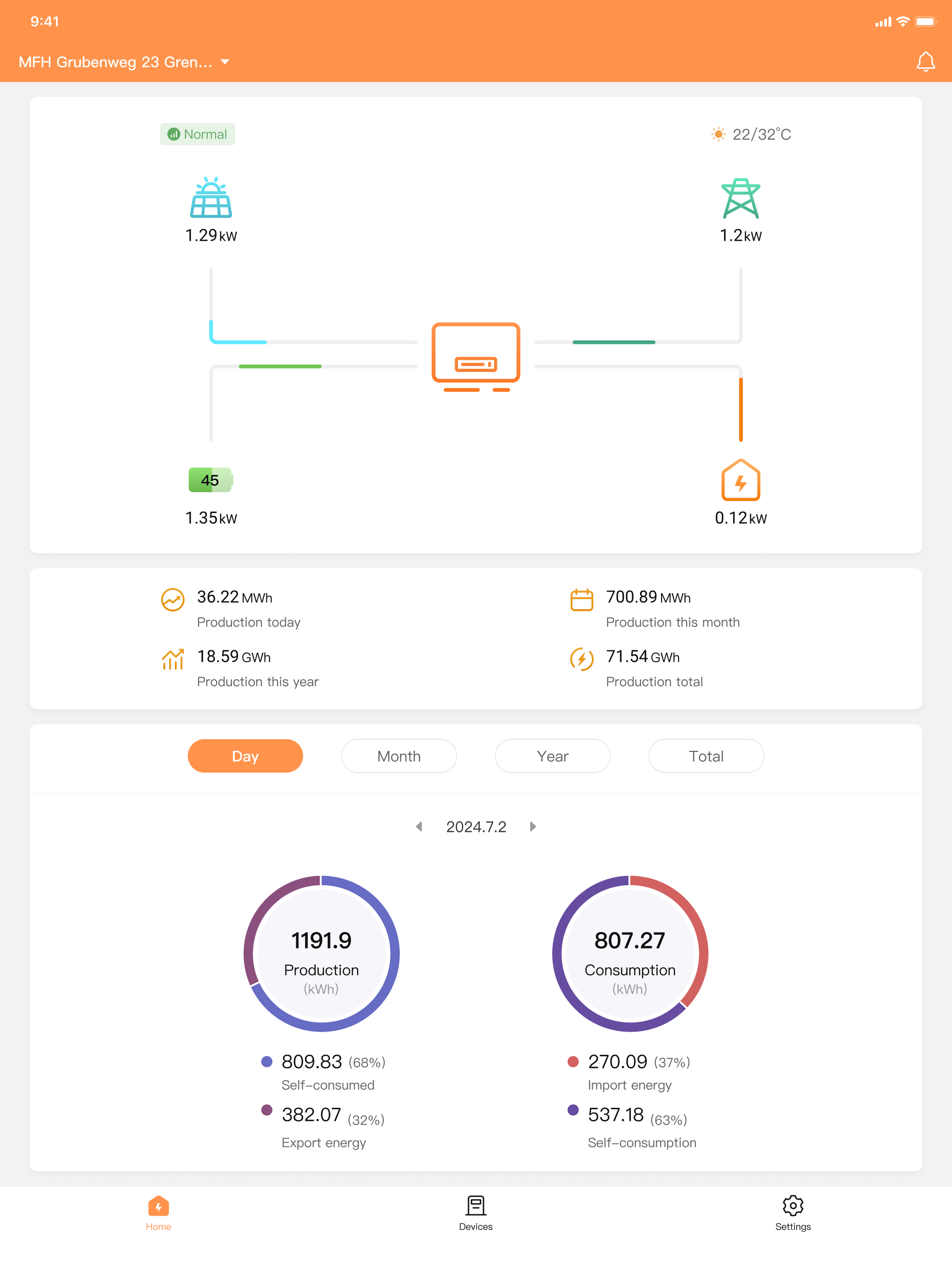 MidTeQ Solar Link
