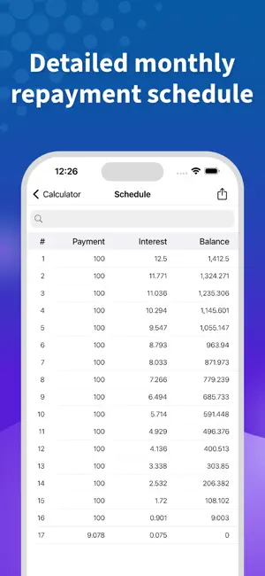 Credit Card Payment Calculator screenshot 2