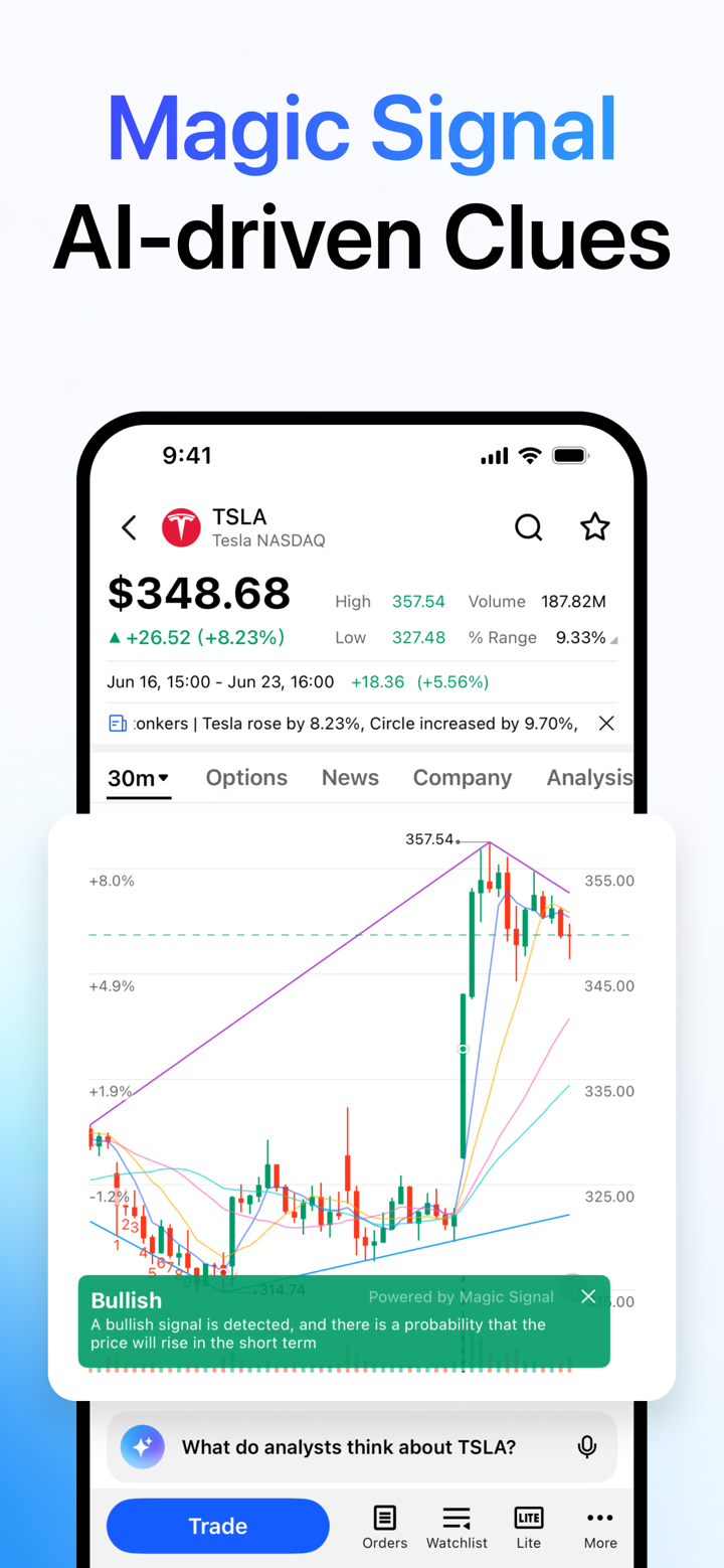 美股用 Ainvest：实时美国股票行情，投顾国际财富途径 screenshot 3