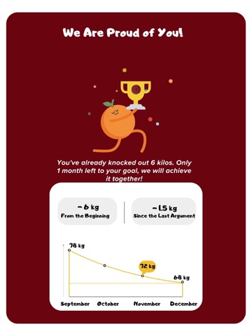 YiYo - Diet & Nutrition iPad screenshot