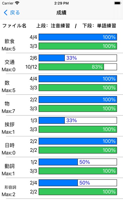 注音練習 screenshot-4