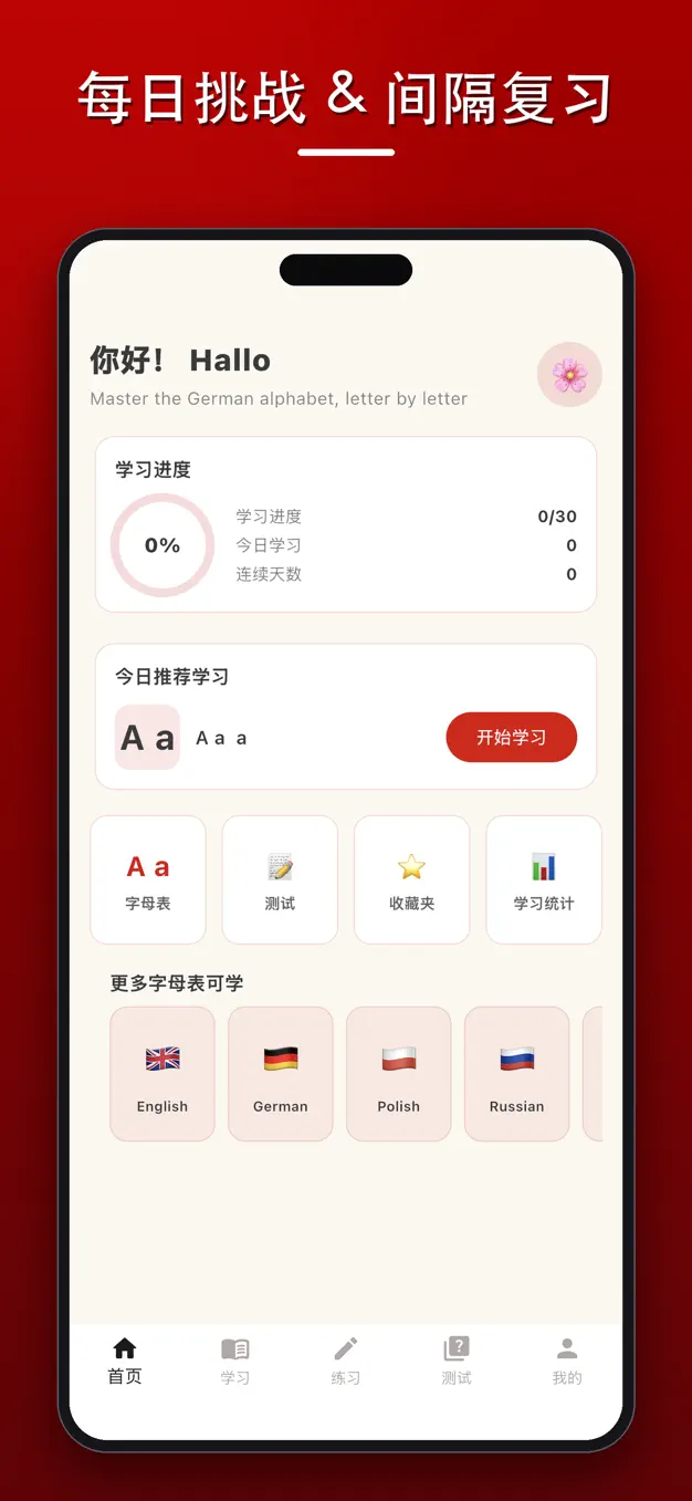 德语字母