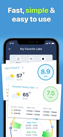 BassForecast: Bass Fishing App iPhone screenshot