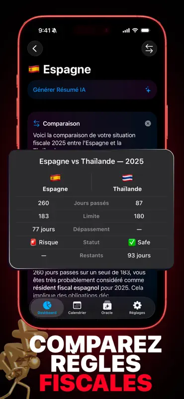 Nomad Tracker: Schengen & 183 screenshot 5 of 6