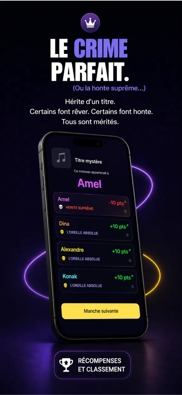 Screenshot #3 pour Aliiibi - Jeu d'ambiance