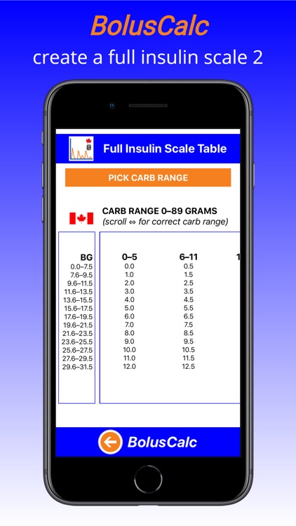 BolusCalc screenshot-4