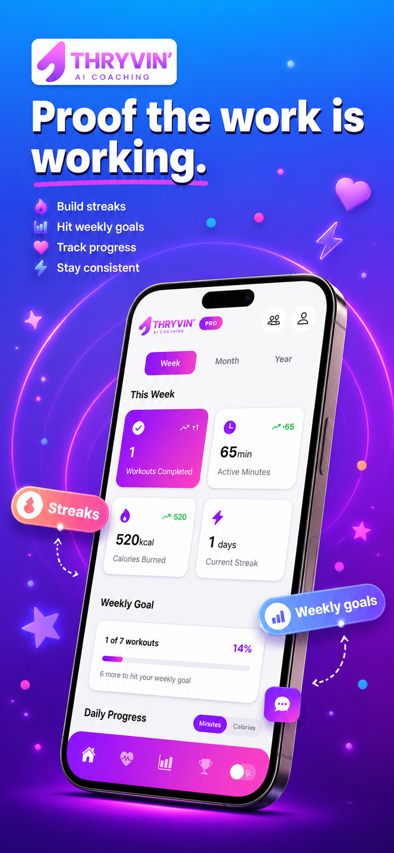 Thryvin' screenshot 7