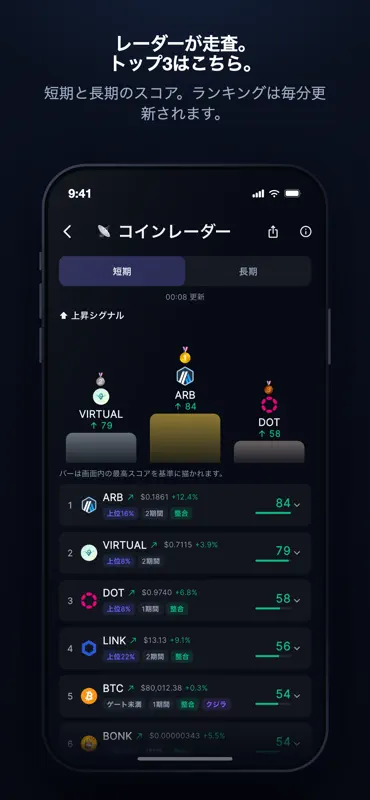 Fluxion: 仮想通貨クジラ追跡 screenshot 2 of 10