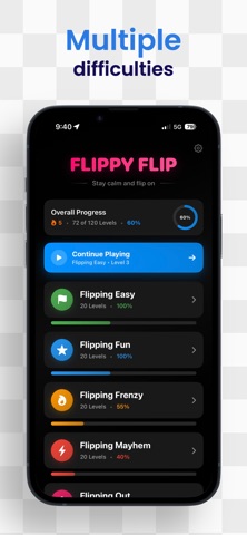 Flippy Flip screenshot