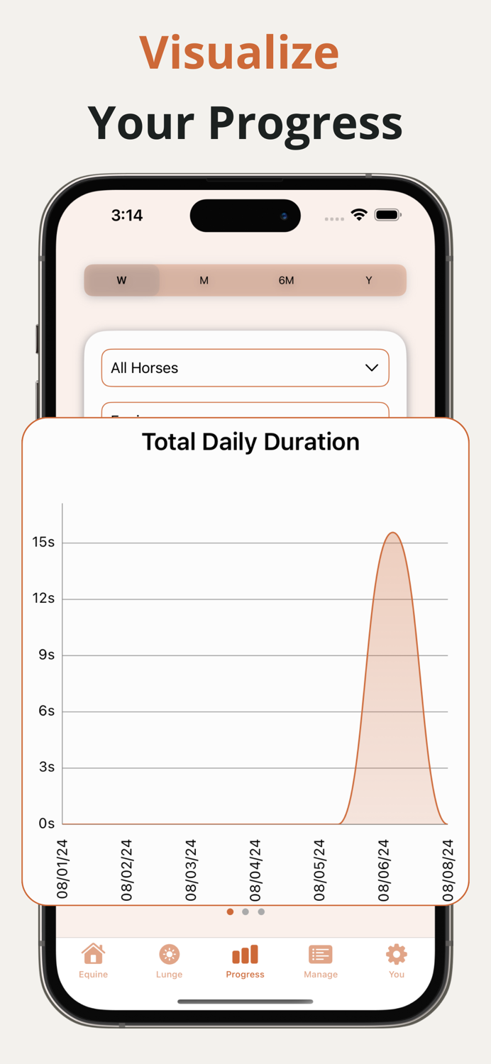 HorseKit Horse Riding Tracker