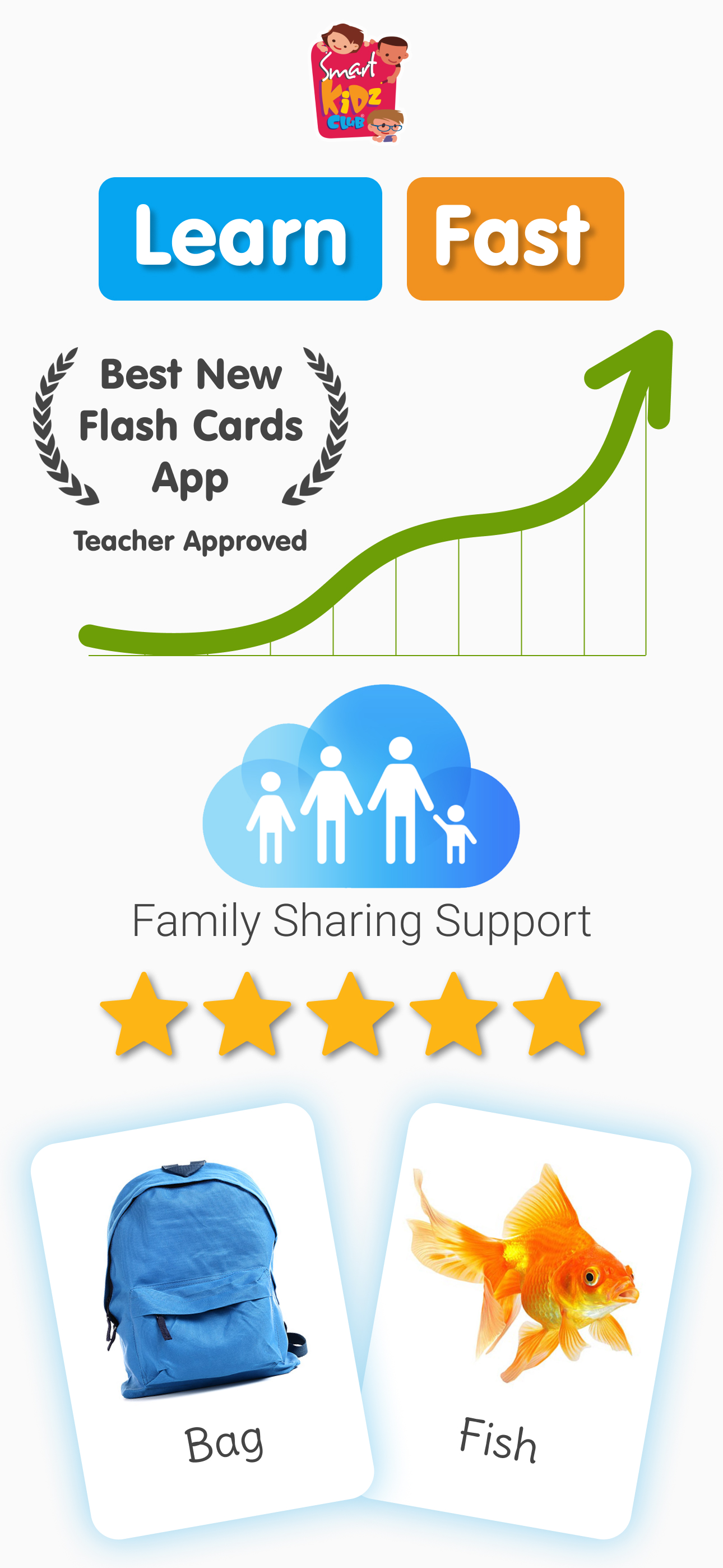 Flash Cards: ABC Learning Kids