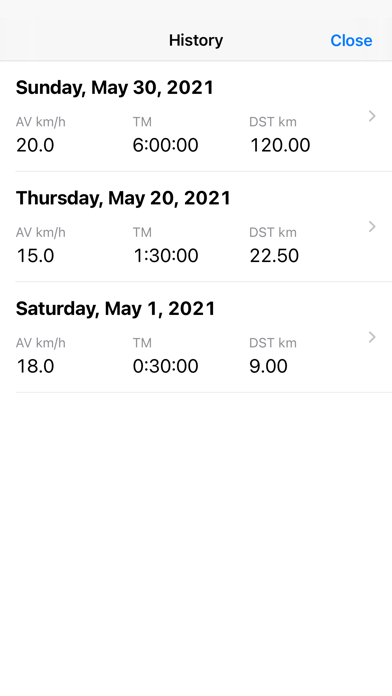 Cyclocomputer iPhone screenshot 2 - Navigation app