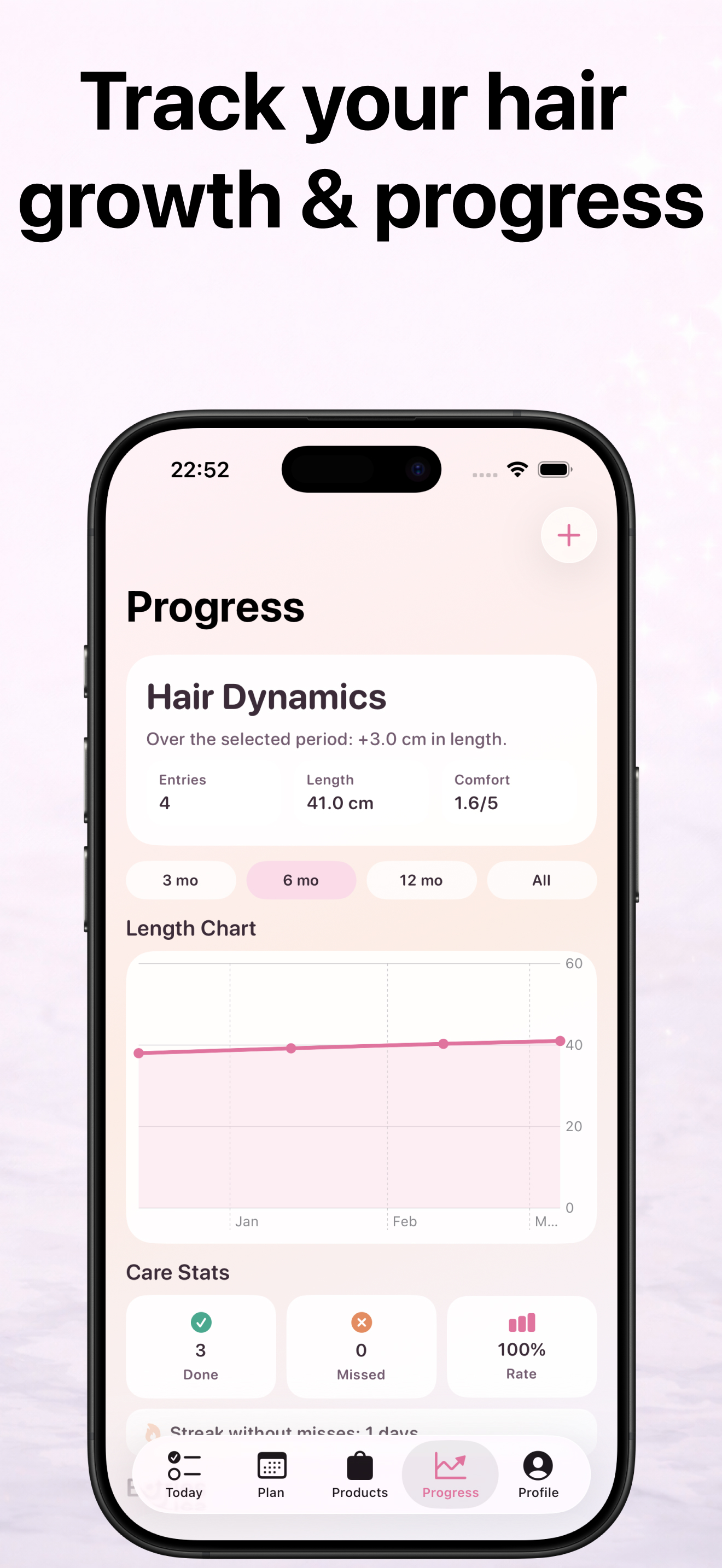 Hair Growth Journal