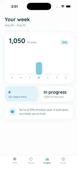 CN WaterDrop screenshot 3