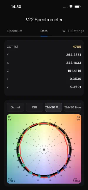 L22 Spectro screenshot 4