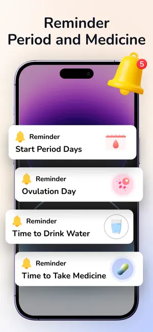 Period Tracker Calendar App iPhone screenshot 6