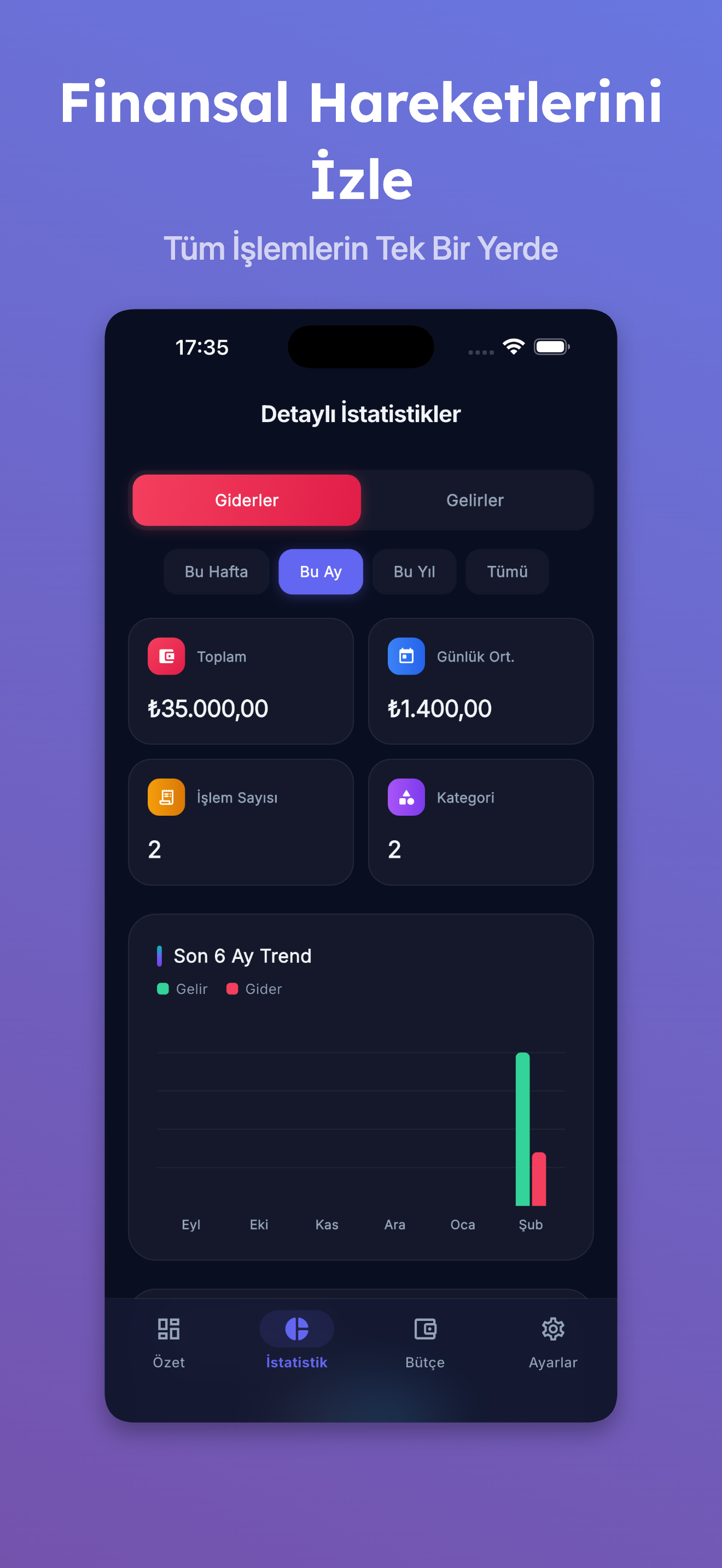 Harcamio screenshot 5