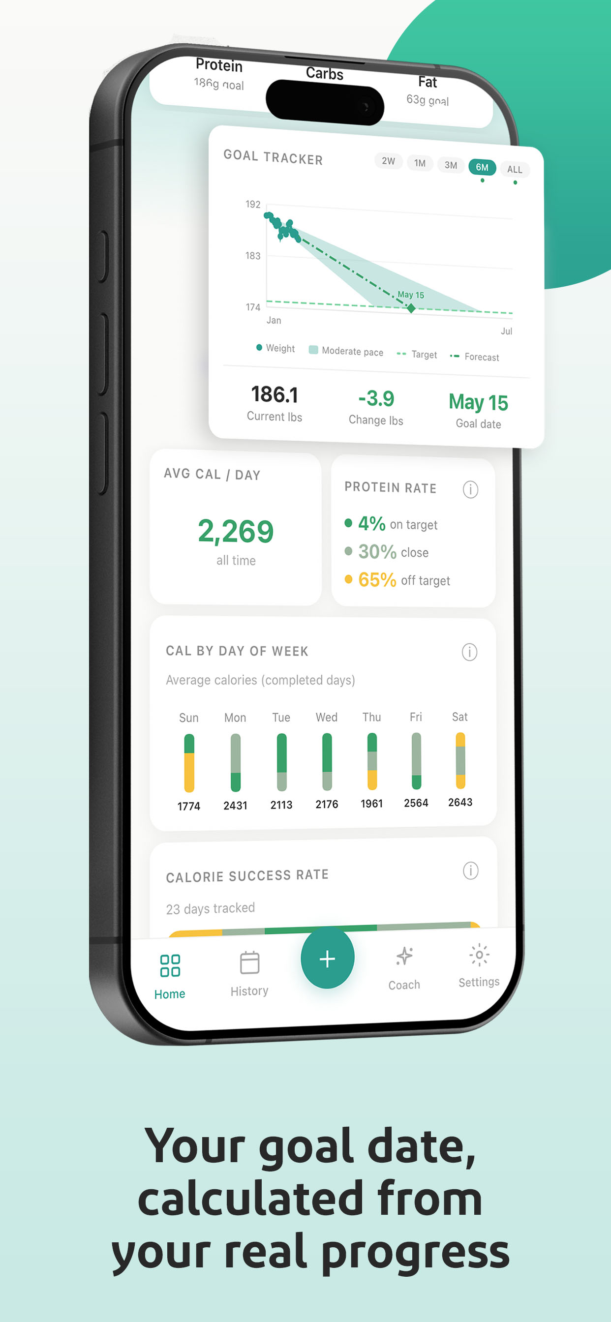 CalorieAI - Food and Macro Log screenshot 4