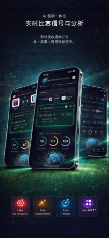 Shutli - 足球实时信号 screenshot