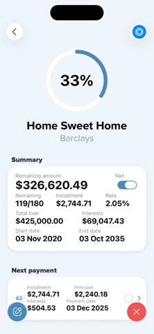 CreditO - loan manager Screenshot 2 of 5