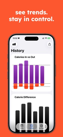 Food Journal & Calorie Tracker screenshot