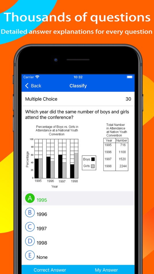 #3. GRE Prep & Test (iOS) Podle: 学勇 张