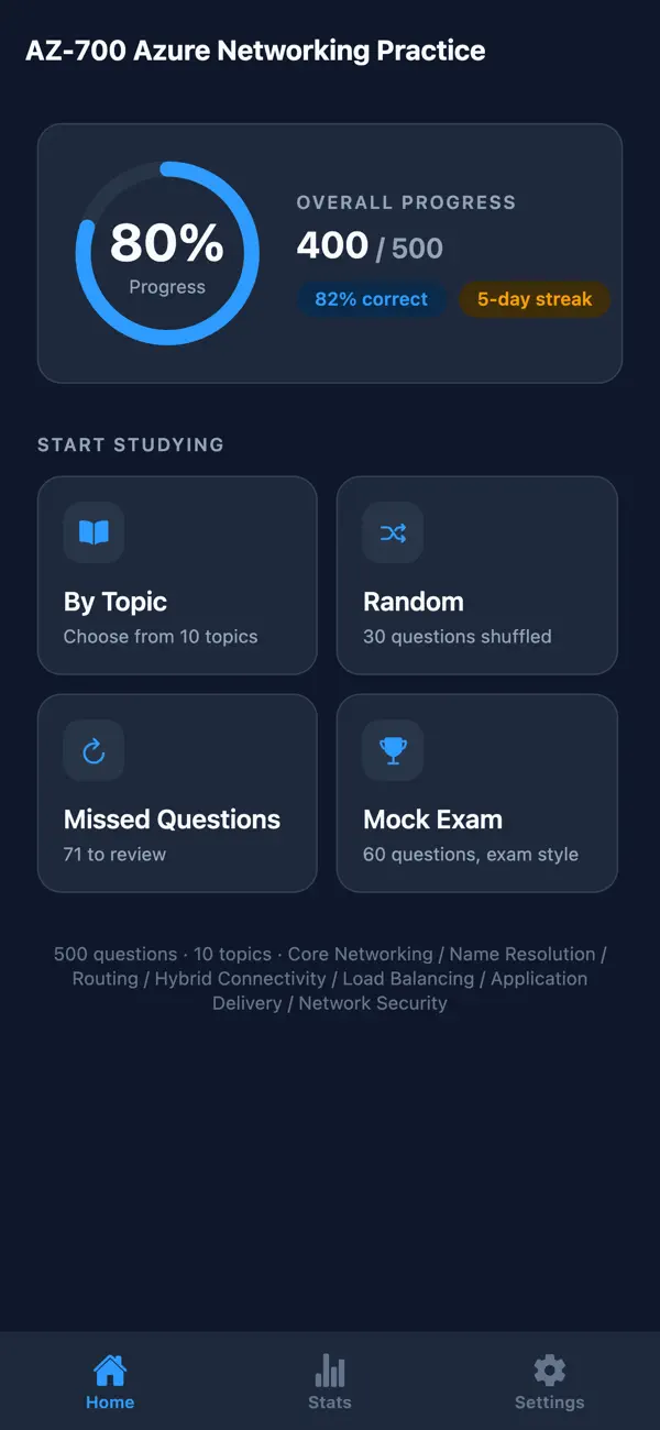 Screenshot #1 pour AZ-700 Networking Practice