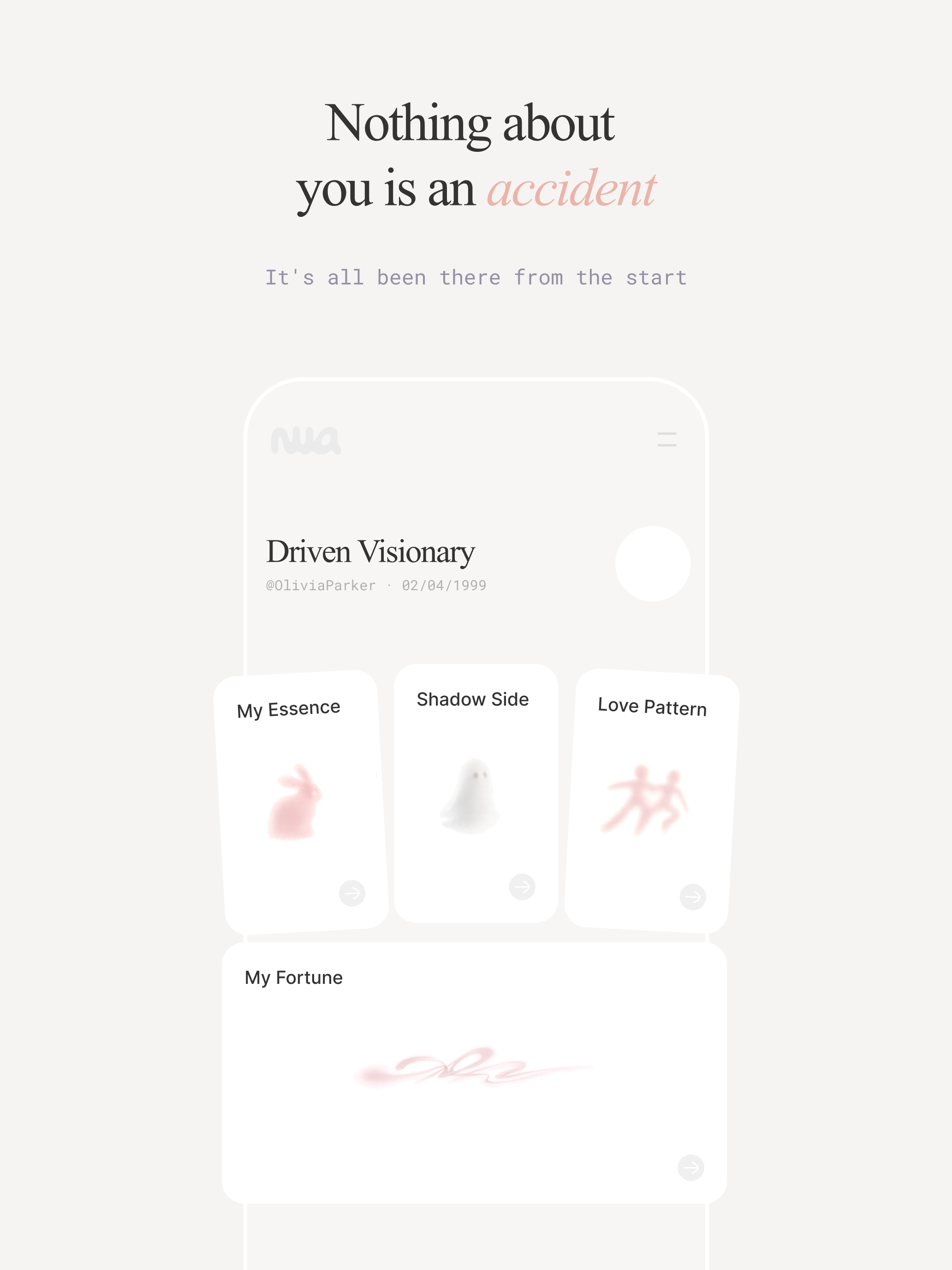 Nua: Numerology & Astrology