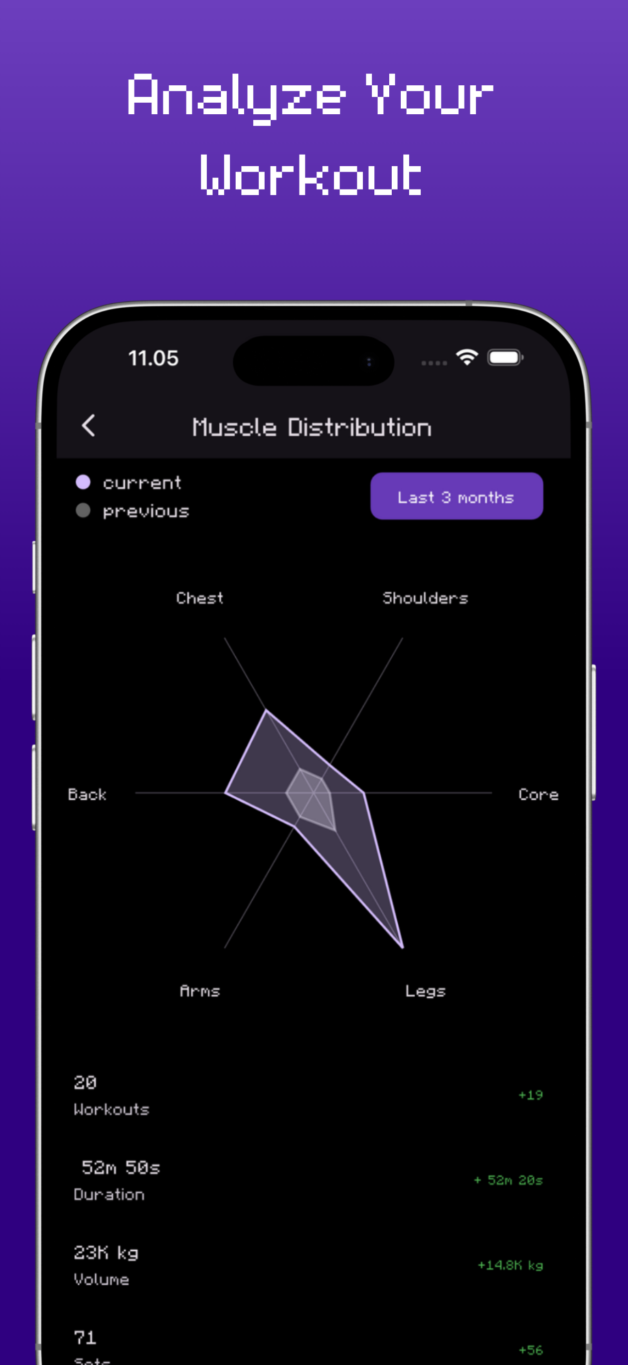 RPGFitness: Workout Tracker screenshot 8