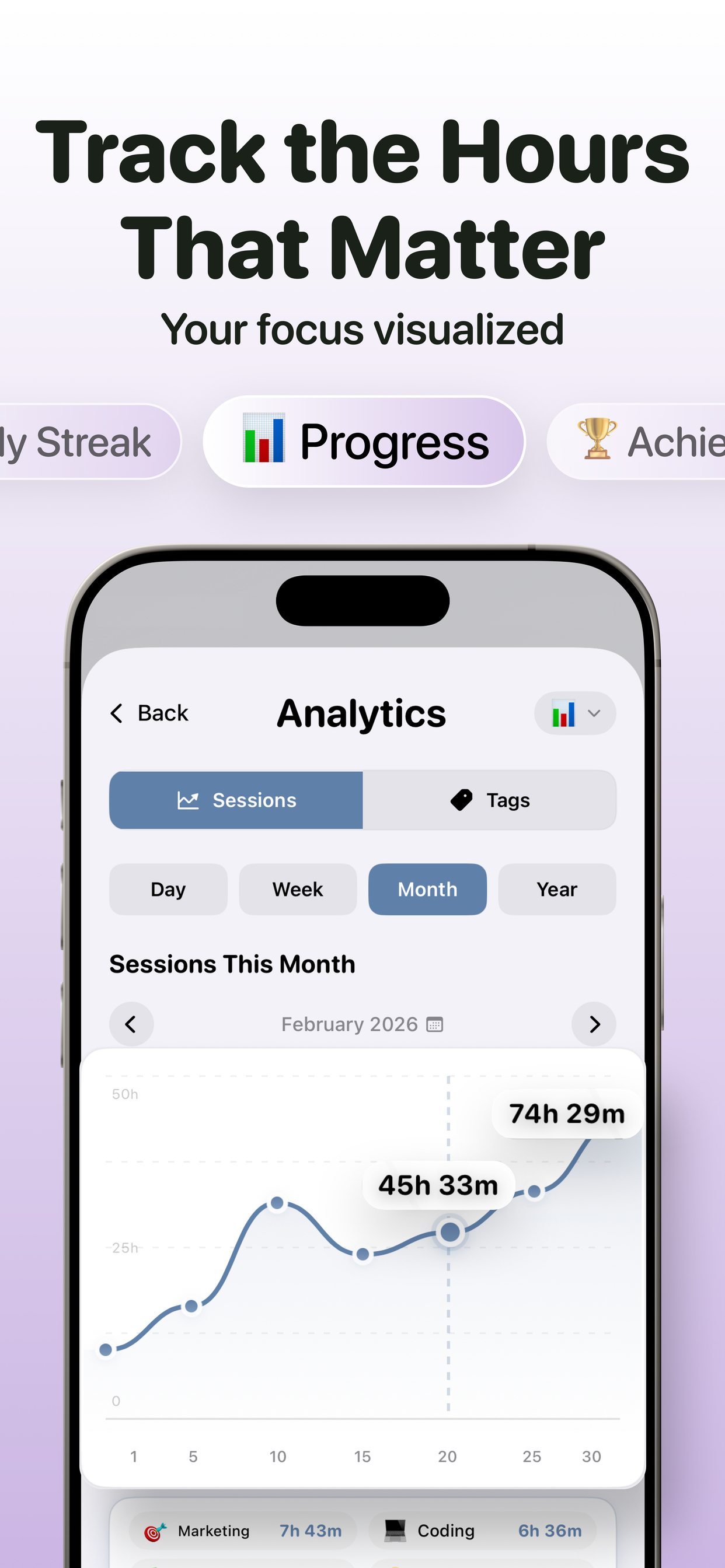 FocusHero - Pomodoro Timer