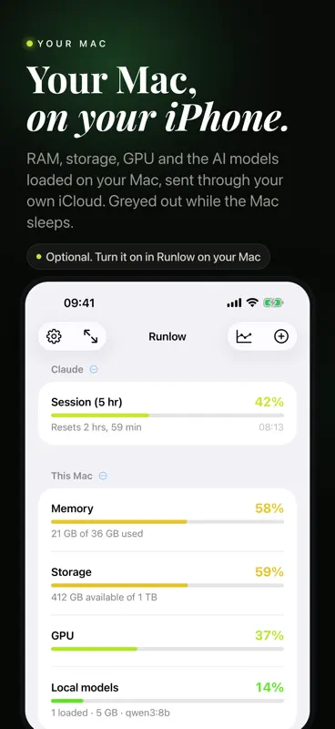 Runlow: AI Usage Meter screenshot 7 of 10