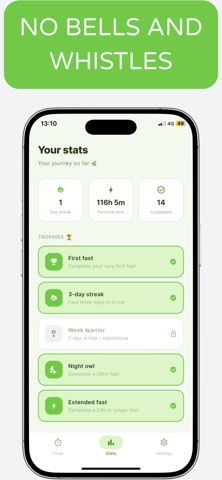 Fasting Tracker: Timo Screenshot 3 of 4