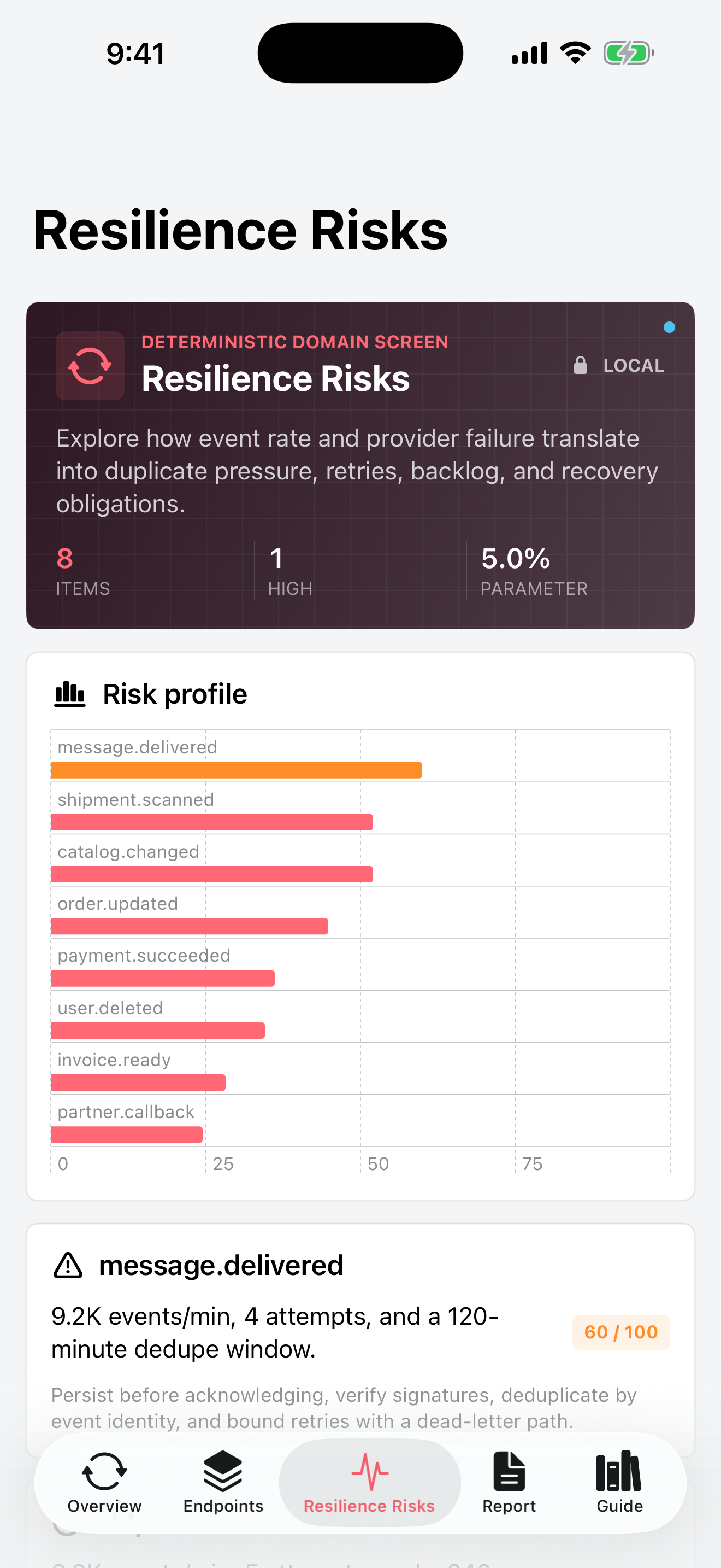 Hookverge: Webhook Lab screenshot 3 of 4