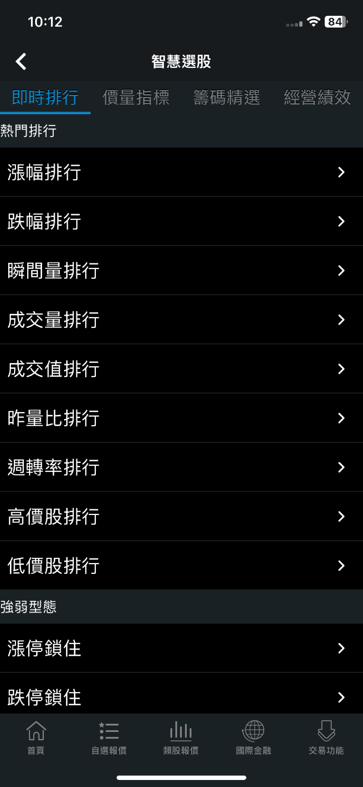 福勝e指通