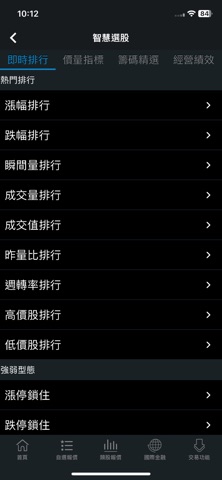 福勝e指通 screenshot