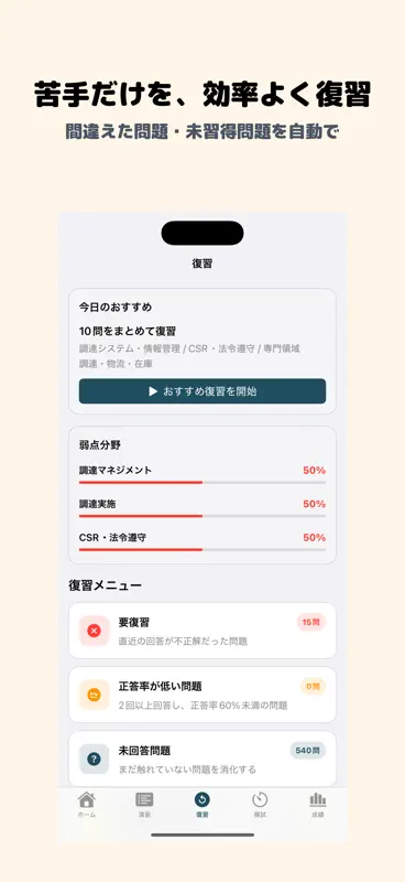 調達プロフェッショナル認定資格 CPP-B級 screenshot 3 of 5