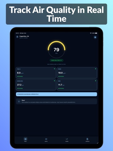 Качество воздуха: PureAir iPad screenshot 2