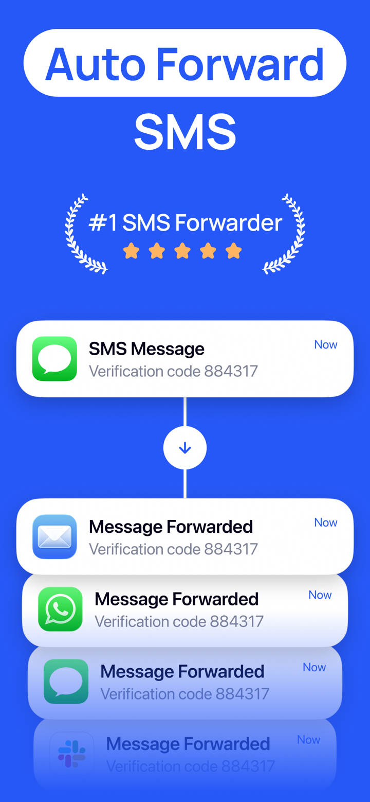 SMS Forwarder — Re Text screenshot 1