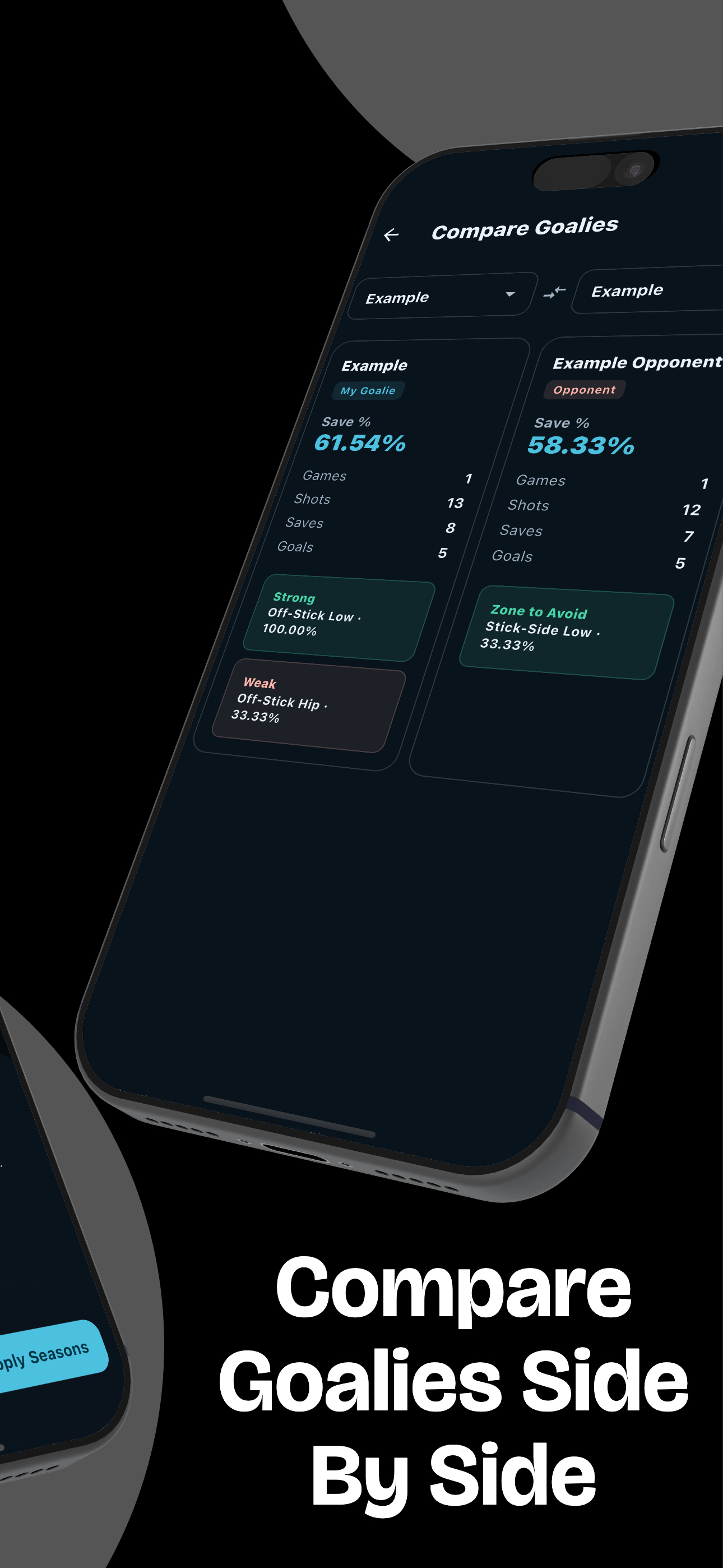 GoalieIQ Lacrosse Goalie Stats