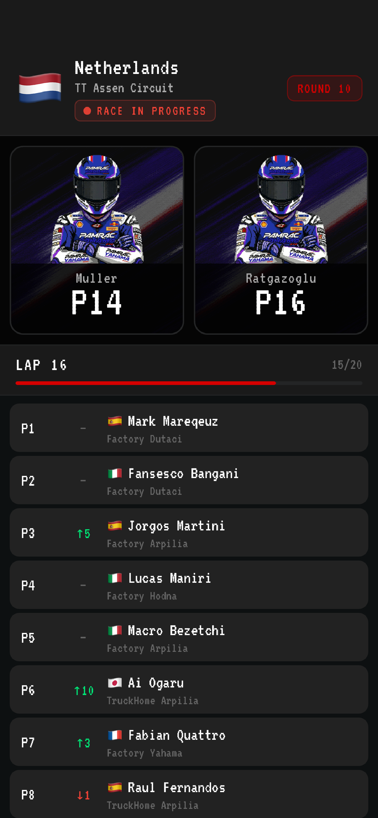 Moto Racing Manager GP screenshot 6