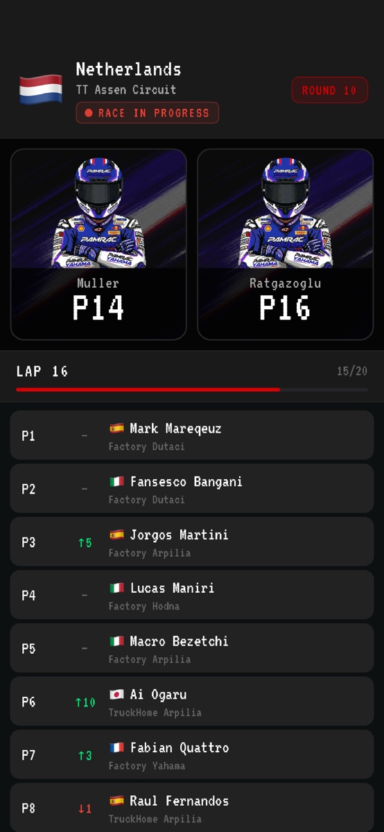 Moto Racing Manager GP official gameplay screenshot 6
