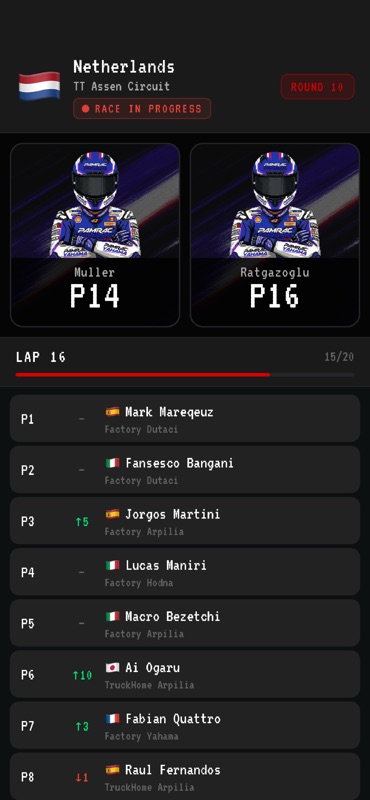 Moto Racing Manager GP screenshot 6