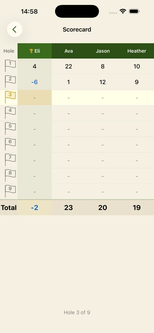 Screenshot #2 pour Play Nine Scorecard