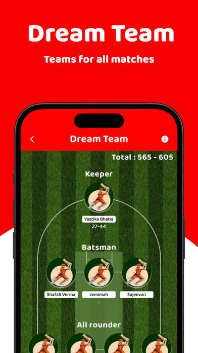Dream Team 11 Player Analysis Screenshot